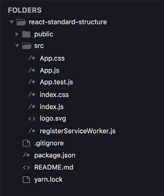 initial structure by create-react-app