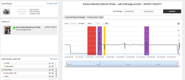 Machine Learning UI